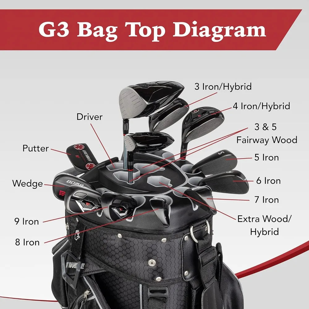 Premium 14-Way Divider Golf Cart Bag – Black & Red | Maximum Club Organization & Storage